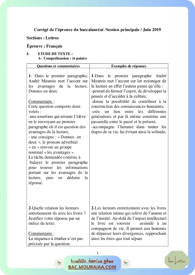Corrigé principale francais Bac 2019 – Section lettre